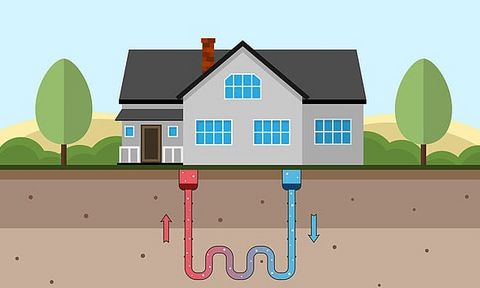 Il nuovo decreto semplifica le regole per la geotermia a bassa entalpia: più chiarezza normativa e iter autorizzativi più rapidi per cittadini e imprese lignius, case in legno, case prefabbricate in legno, geotermia, impianti geotermici, energie rinnovabili, semplificazione